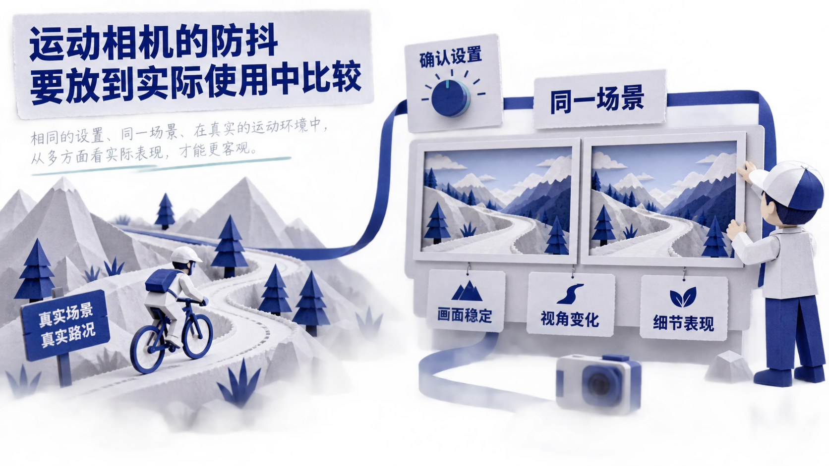 防抖比较示意：先对齐场景和设置，再看稳定性、视角与细节。