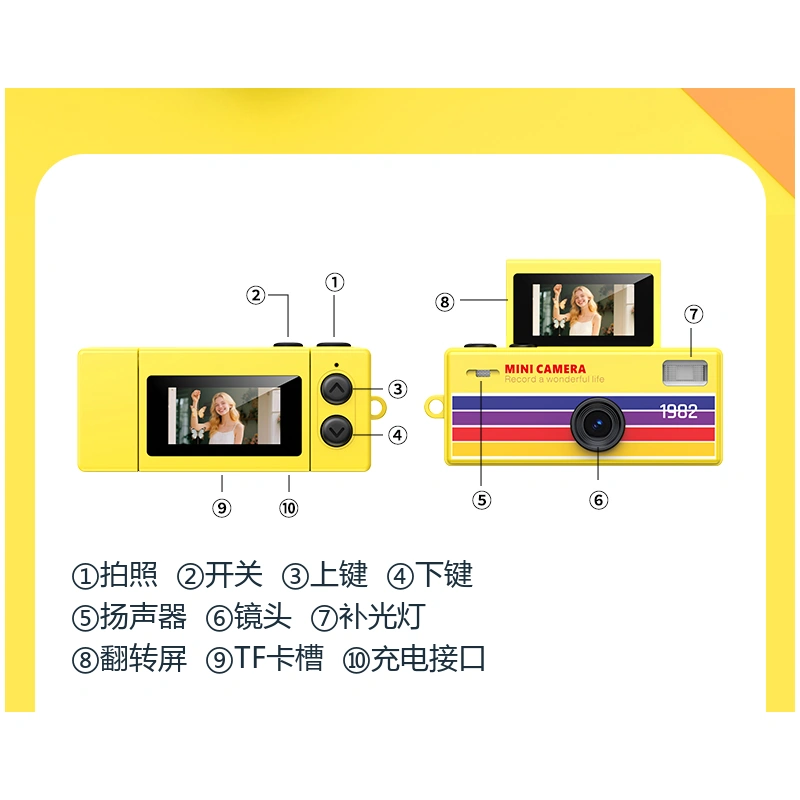 AC30按键镜头屏幕与接口位置示意