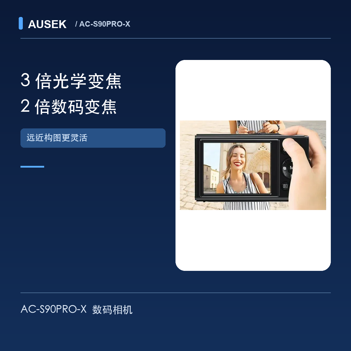 AC-S90PRO-X 3倍光学与2倍数码变焦示意 AC-S90PRO-X 3倍光学与2倍数码变焦示意
